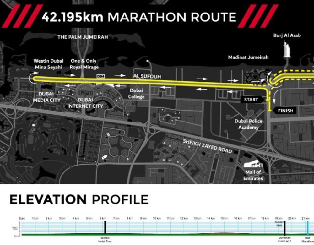 Dubai Marathon: What Drivers Need to Know Before February 1